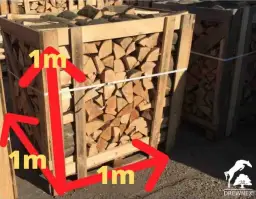 1 kubik = 1 m3: Zaskakująca prawda o jednostkach objętości