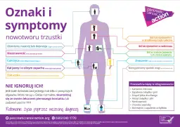 Objawy raka trzustki, które mogą zaskoczyć – poznaj wczesne oznaki zagrożenia
