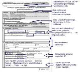 PCC-3 ustanowienie hipoteki: Jak bezbłędnie wypełnić formularz?