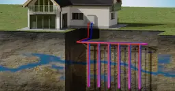 Jak działa pompa ciepła gruntowa - zrozum mechanizmy i oszczędzaj na ogrzewaniu