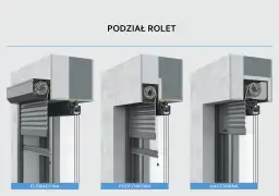 Jak samodzielnie i bez błędów zamontować rolety zewnętrzne – krok po kroku