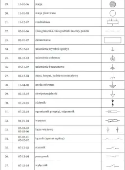 Co oznacza COM w elektryce i jak wpływa na Twoje obwody?