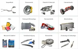 Die besten Auto Karosserie Teile für Ihr Fahrzeug: So sparen Sie Kosten