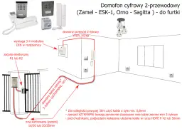 Jaki kabel do domofonu i elektrozaczepu? Wybierz najlepszy!
