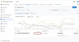 Ile można zarobić na AdSense - realne stawki i zarobki blogerów