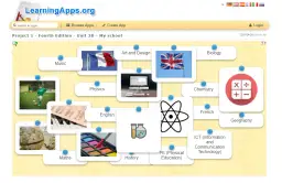 TIK w pracy nauczyciela: skuteczne wykorzystanie technologii na lekcjach