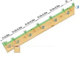 Ile łat na dach 200m2? Dokładne obliczenia i ważne informacje.