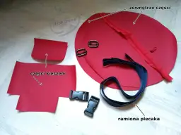 Jak zrobić nosidełko dla psa w domu: kompletny przepis krok po kroku