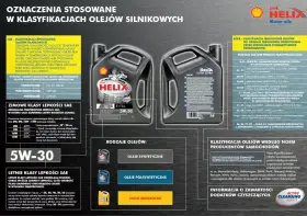 Jaki olej do silnika? Wybierz odpowiedni do swojego auta, kierując się klasyfikacją SAE, ACEA i normami producenta.