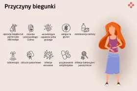 Grafika przedstawia przyczyny biegunki, m.in. choroby jelit, nietolerancje pokarmowe, infekcje. Kiedy pojawia się biegunka, warto wiedzieć, kiedy do lekarza.
