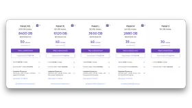 Oferty Play: Pakiet XXL 8400 GB za 50 zł/mies. i inne. Chcesz więcej? play od nowa!