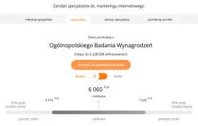 Praca w marketingu 2026: Jak zacząć i ile zarobisz?