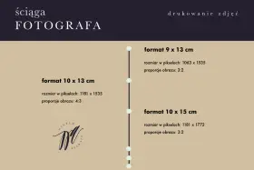 Ściąga fotografa: małe formaty zdjęć 9x13 cm, 10x13 cm, 10x15 cm z wymiarami w pikselach i proporcjami.