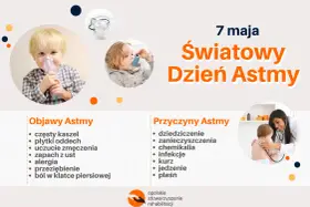 Pierwsze objawy astmy u dziecka - jak je rozpoznać i działać szybko