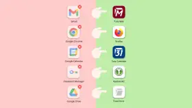 Comparaison d'alternatives à Google Workspace : Tuta Mail, Firefox, Tuta Calendar, KeePassXC, Tuta Drive remplacent Gmail, Chrome, Google Calendar, Password Manager, Google Drive.