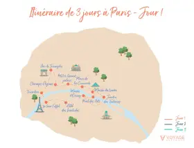 Carte illustrant un itinéraire de 3 jours à Paris, avec des icônes pour la Tour Eiffel, l'Arc de Triomphe, le Louvre, etc.