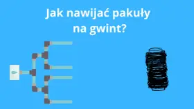 Ilustracja pokazuje instalację hydrauliczną i nawinięte pakuły, sugerując pytanie: w którą stronę nawijać pakuły na gwint?