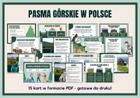 Mapa pasma górskie w Polsce dla dzieci. Poznaj Karpaty, Sudety i Góry Świętokrzyskie.