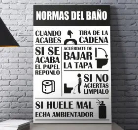 Cuadros para baño: Resistencia y estilo para tu santuario personal