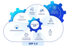 Comarch ERP 5.0 integruje przemysł 5.0, cyberbezpieczeństwo, Big Data, mobilność, AI, BPM, ESG i e-finanse.