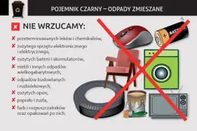 Czarny pojemnik na odpady zmieszane nie przyjmuje leków, elektroniki, baterii, mebli, opon, popiołu ani farb.