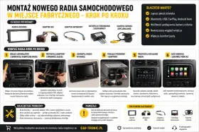 Schemat podłączenia radia samochodowego Pioneer: ramka, adaptery ISO, antenowy, interfejs sterowania z kierownicy. Montaż krok po kroku.