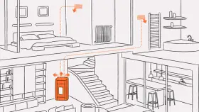 Schéma d'une schema installation poele a granule canalisable. Le poêle chauffe plusieurs pièces, dont une chambre et une salle de bain.