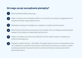 Jak nauczyć się oszczędzać? Lista kroków: budżet, stałe wydatki, analiza bieżących kosztów, inne wydatki, przyjemności, wnioski i optymalizacja.
