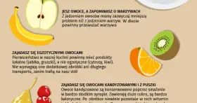Banan, jabłko, kiwi i pomarańcza. Pamiętaj, po owocach ich poznacie – wybieraj lokalne i świeże, a nie przetworzone.