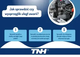 Jak sprawdzić, czy wysprzęglik działa poprawnie? Sprawdź wycieki, ruch pojazdu i nietypowe dźwięki podczas aktywacji sprzęgła.