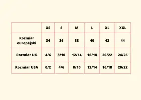 Tabela rozmiarów odzieży: europejski 38, UK 12/14, USA 8/10. Jaki to rozmiar 4?