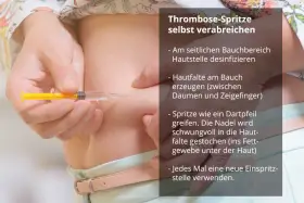Eine Person verabreicht sich selbst eine Thrombose-Spritze in den Bauch. Die Kosten für die Spritze sind hier nicht ersichtlich.