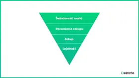 Czym kierować się przy wyborze przeglądarki? Ranking i porady eksperta