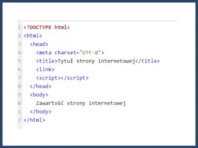 Kod źródłowy strony internetowej w języku **html**. Widoczny fragment zawiera podstawowe znaczniki: `<!DOCTYPE html>`, `<html>`, `<head>` z metadanymi i `<title>`, oraz `<body>` z przykładową zawartością.