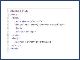 Fragment kodu HTML z podstawową strukturą strony: doctype, html, head (z meta, title, link, script) i body. To prosty komentarz do kodu.