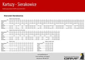 Rozkład jazdy Gryf Sierakowice Kartuzy. Autobusy kursują w dni powszednie, wolne od nauki, soboty, niedziele i święta.