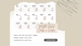 Tabela z odmianą francuskich czasowników: Être, Avoir, Dire, Tenir, Faire, Penser, Mettre, Pouvoir, Aller, Acheter, Parler, Vouloir, Ouvrir, Voir.