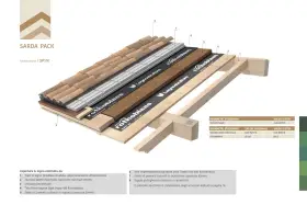 Struttura di copertura con tetto in legno a vista, strati isolanti e tegole. Dettaglio tecnico del pacchetto Sarda Pack SP110.