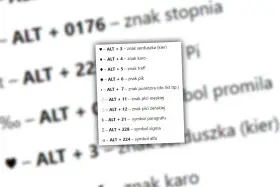 Lista skrótów klawiszowych do wprowadzania znaków specjalnych na klawiaturze: serduszko, karo, trefl, pik, płeć, paragraf, sigma, alfa.