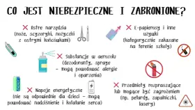 Bezpieczeństwo w szkole: zakazane ostre narzędzia, aerozole, e-papierosy, napoje energetyczne, petardy, zapalniczki i lasery.