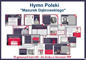 Ciekawostki o hymnie Polski: "Mazurek Dąbrowskiego" to pieśń o historii, wartościach i walce o wolność. Dowiedz się więcej o jej powstaniu i symbolice.
