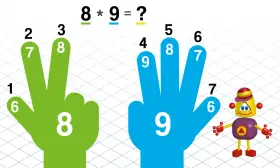 Nauka liczenia na palcach: 8 razy 9 równa się? Dwie ręce z numerami na palcach pomagają rozwiązać zadanie.