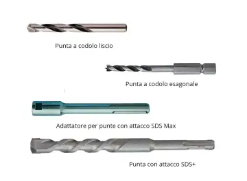 Vari tipi di punte per trapano: a codolo liscio, esagonale, SDS Max e SDS+.