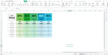 Arkusz kalkulacyjny WPS Office z danymi sprzedaży, gdzie kolumny reprezentują sprzedaż, a wiersze zawartość.
