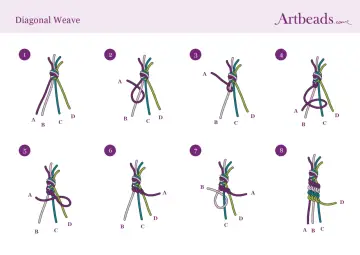 Instrukcja krok po kroku, jak upleść bransoletkę ze sznurka metodą Diagonal Weave. Widać 8 etapów tworzenia wzoru.