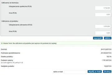 Kwota 'inne' dla odliczenia od podatku jest wyższa niż podatek do zapłaty. Wpisano 0,00 PLN.