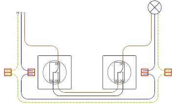 Schemat instalacji elektrycznej z dwoma wyłącznikami schodowymi, które sterują jednym punktem świetlnym. Wyłącznik schodowy symbol pokazuje, jak połączyć przewody.