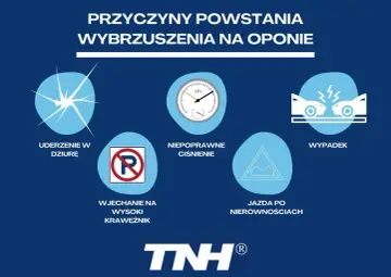 Przyczyny wybrzuszenia na oponie: uderzenie w dziurę, wjechanie na krawężnik, niepoprawne ciśnienie, jazda po nierównościach, wypadek.