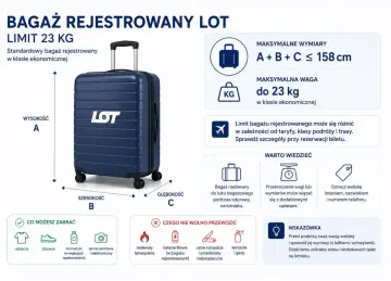 Bagaż rejestrowany LOT: limit 23 kg, wymiary bagażu rejestrowanego A+B+C ≤ 158 cm. Sprawdź wymiary walizki przed podróżą.