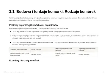Budowa i funkcje komórki, rodzaje komórek: jednokomórkowe, kolonie, wielokomórkowe (plechowe, tkankowe).